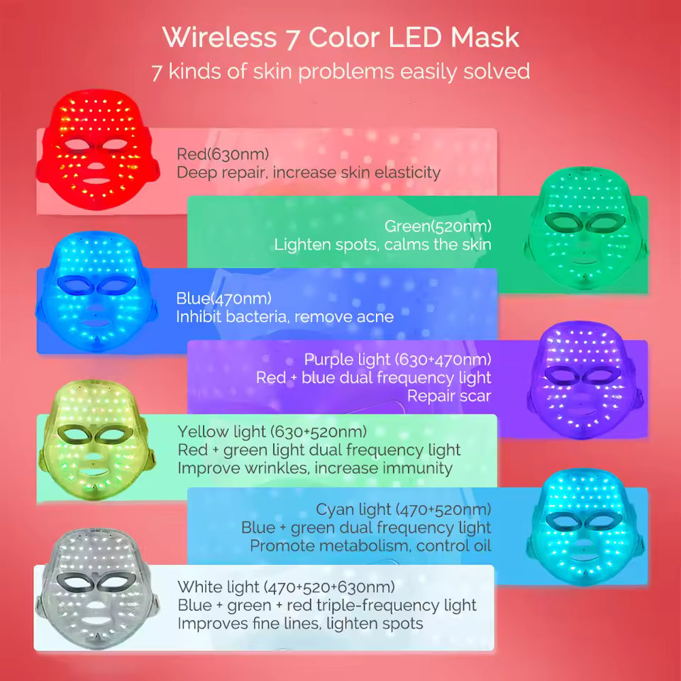 Facial LED Mask 7 Colors LED Photon Beauty Mask Skin